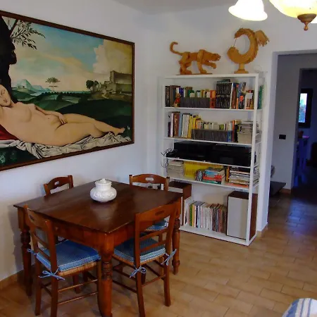 Podere La Vigna Locazione Turistica Orvieto